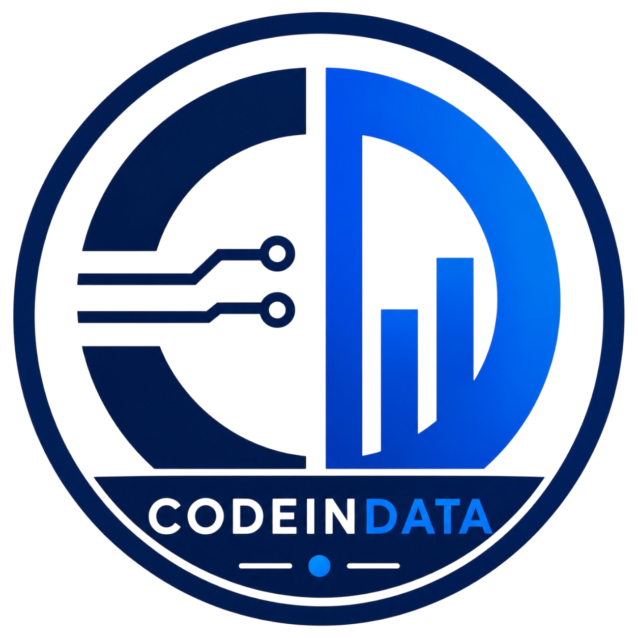CODEINDATA
